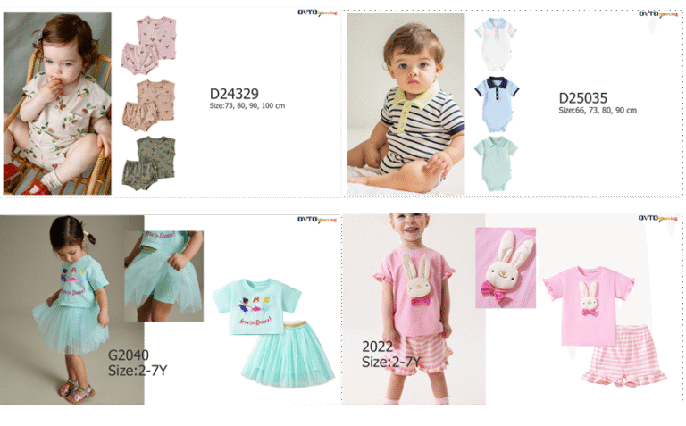 Find Readymade & OEM Children’s Wear in China
