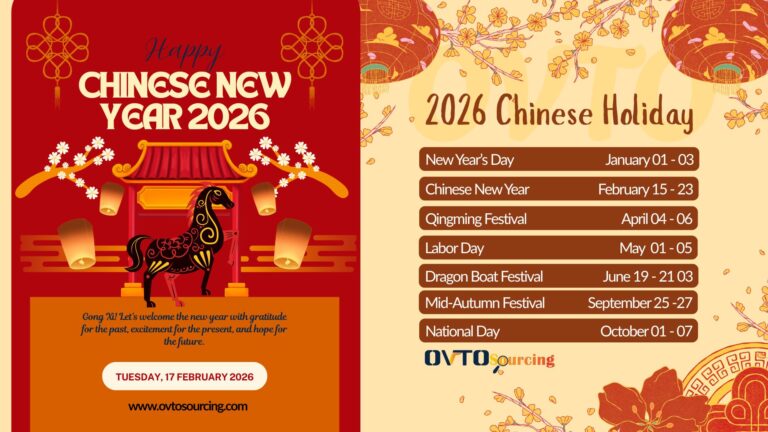 China Official Holidays 2026: A Complete Business Guide for Procurement & Sourcing Planning